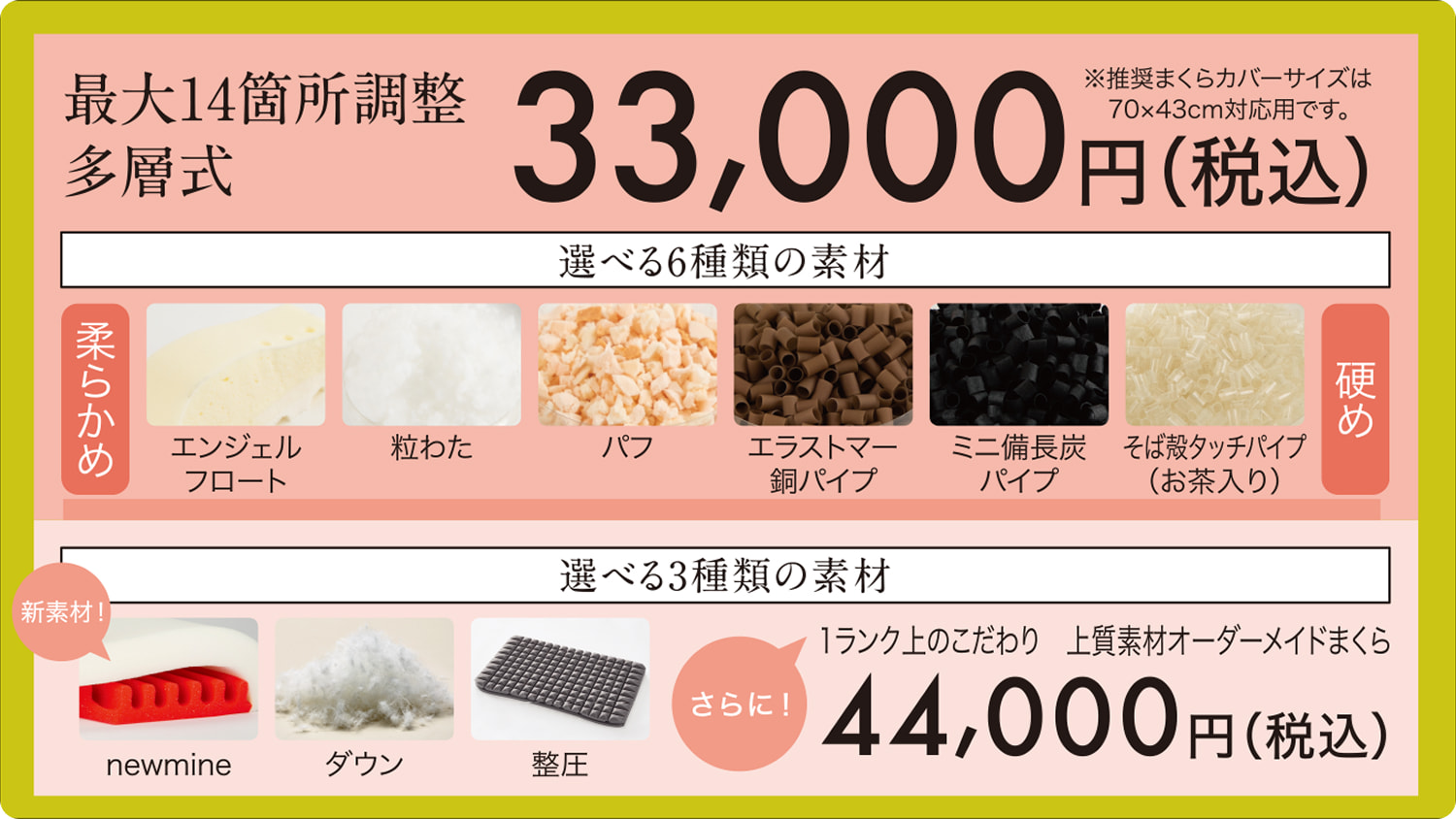 最大14箇所調整 多層式 33,000円