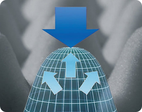 体圧分散 バランス良く分散